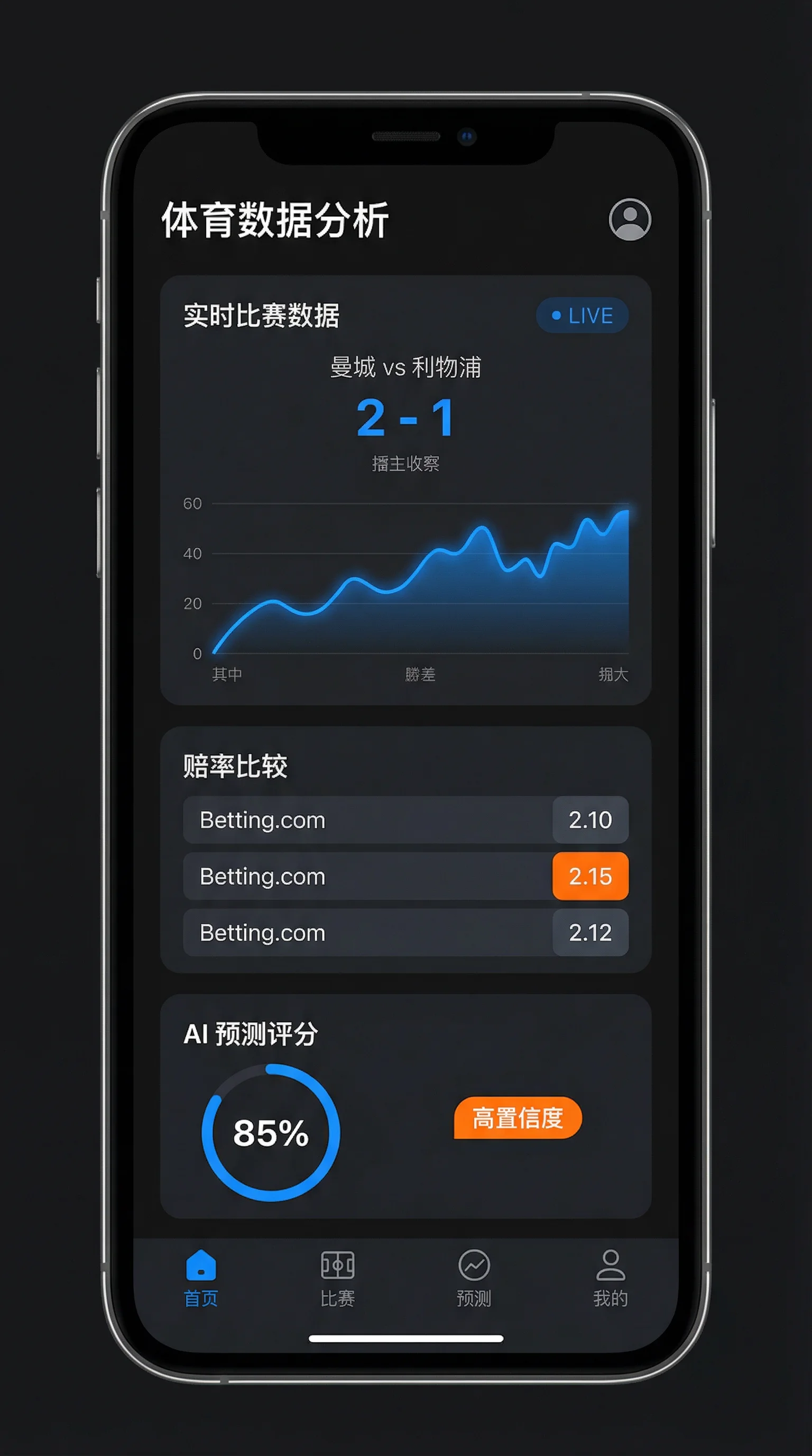 竞彩网APP主界面截图 - anbotiyu 移动端数据分析